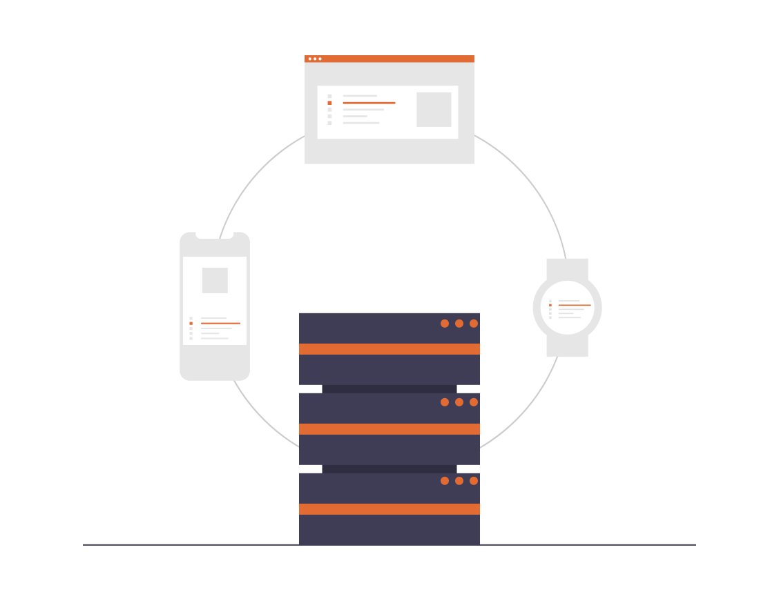 XenMobile 10 Clustering