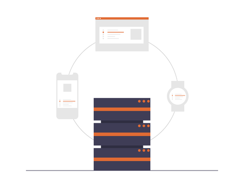 XenMobile 10 Clustering